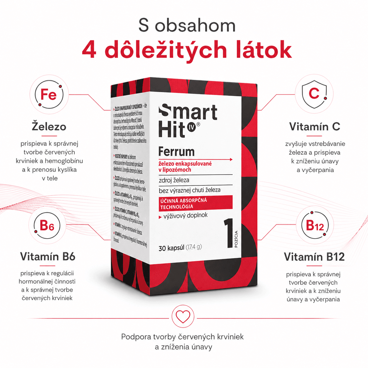 lipozomalne zelezo SmartHit Ferrum